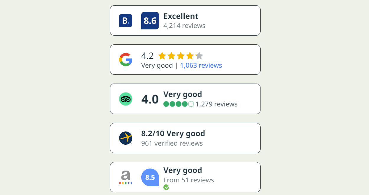 Ratings comparison